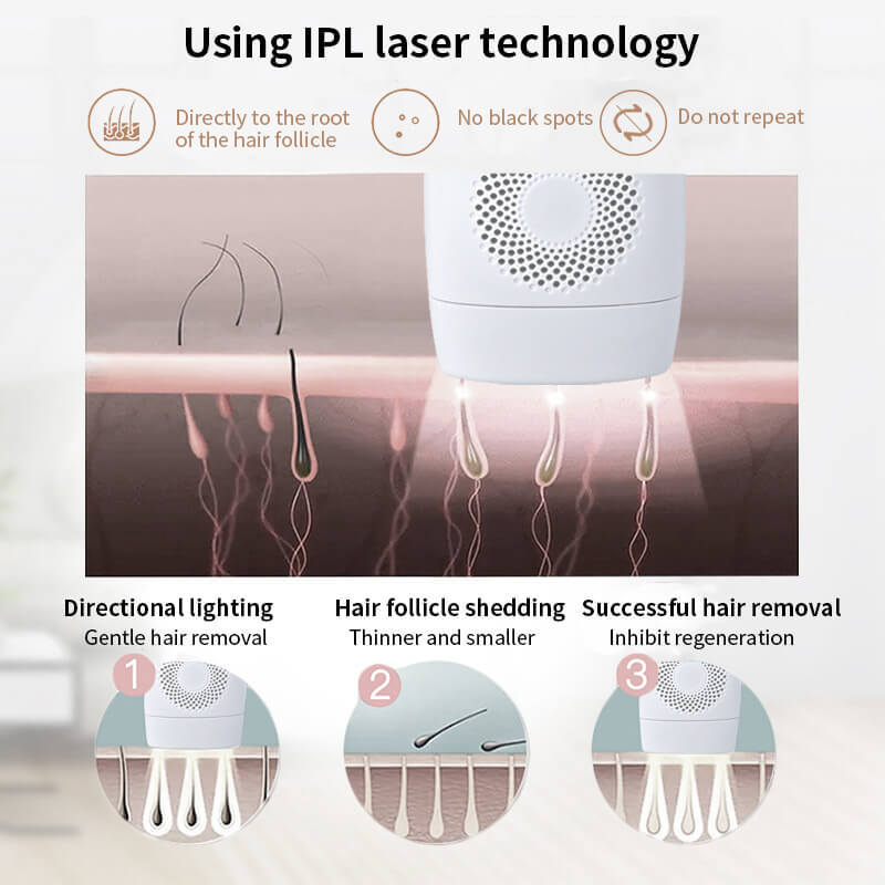 Dr. Zappy: IPL Laser Hair Removal Device