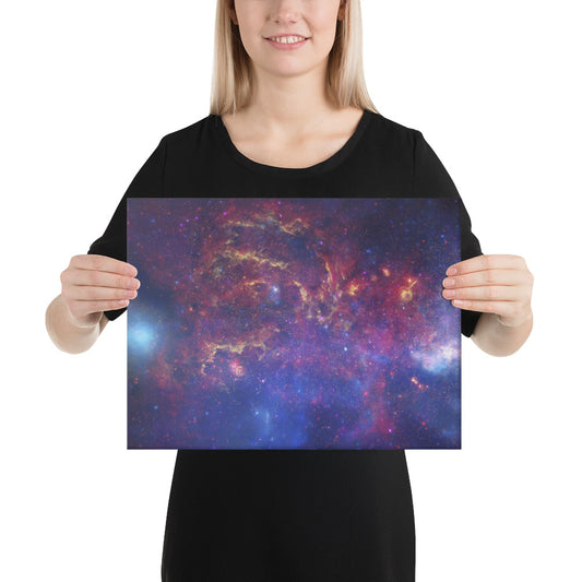 Milky Way Center - 3 Views (Canvas)