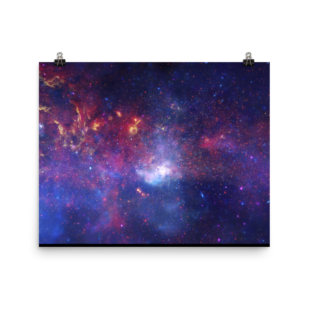 Milky Way Center - 3 Views (Poster - Paper Matte)