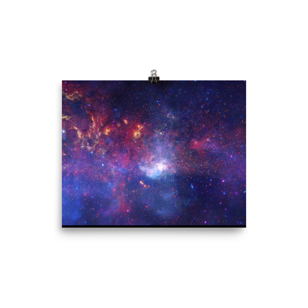 Milky Way Center - 3 Views (Poster - Paper Matte)