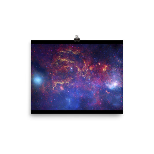Milky Way Center - 3 Views (Poster - Photo Paper)